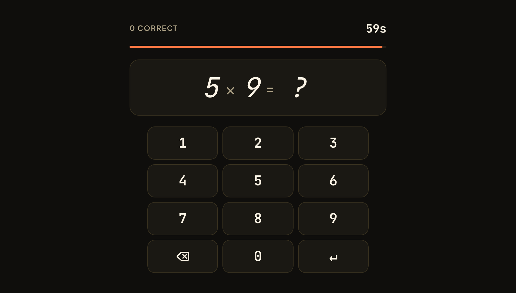 1-Digit Multiplication in play